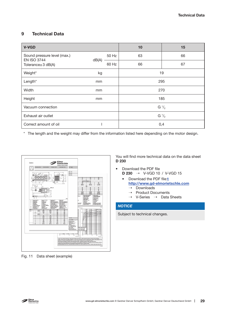 9 technical data | Elmo Rietschle V-VGD 10/15 User Manual | Page 29 / 32