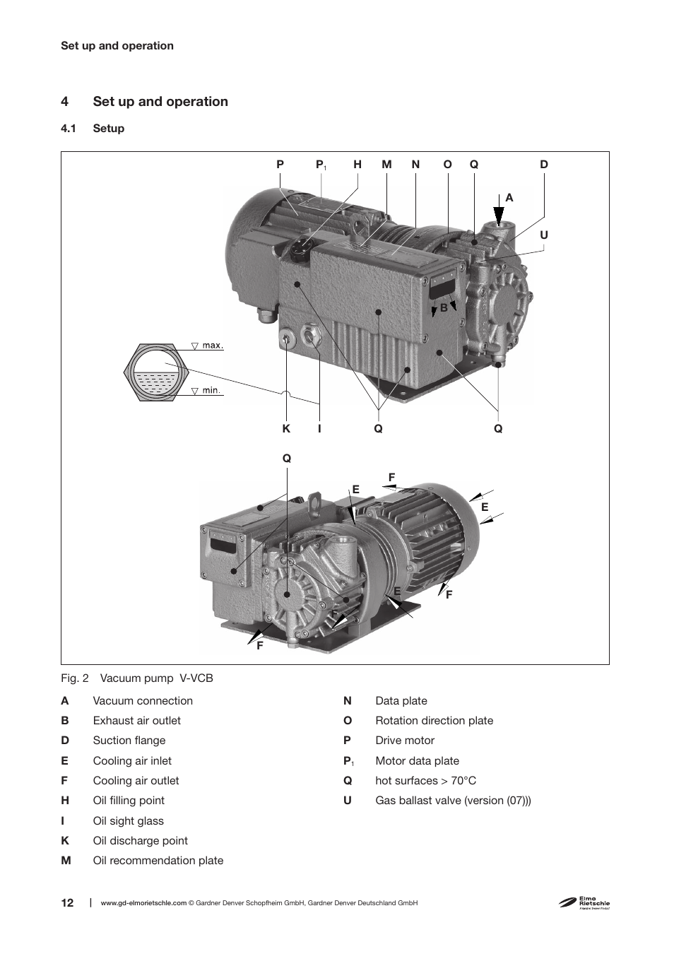 4set up and operation | Elmo Rietschle V-VCB 20/25 User Manual | Page 12 / 32