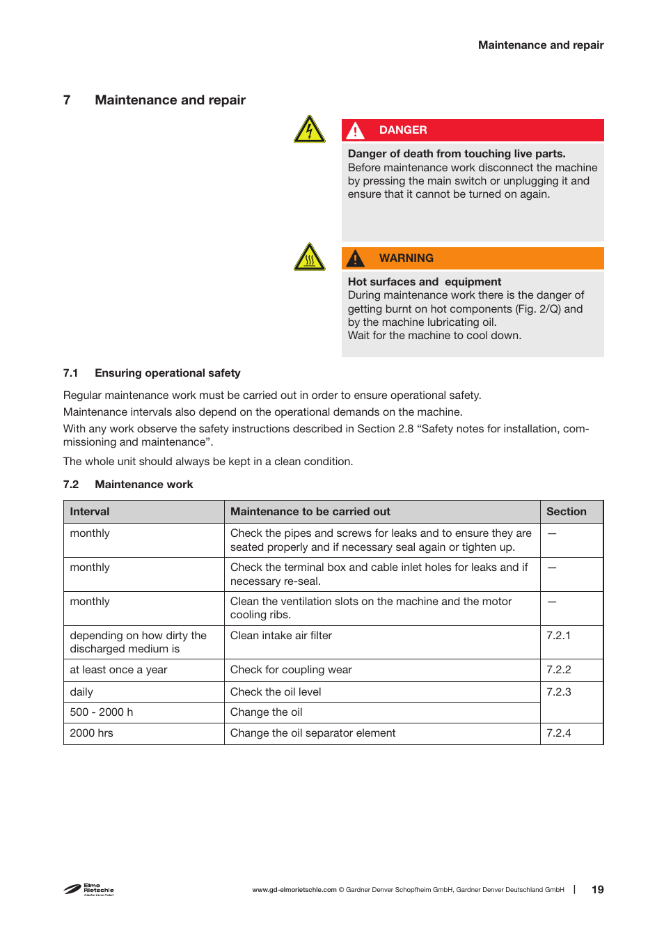 Elmo Rietschle V-VCB 20/25 User Manual | Page 19 / 32