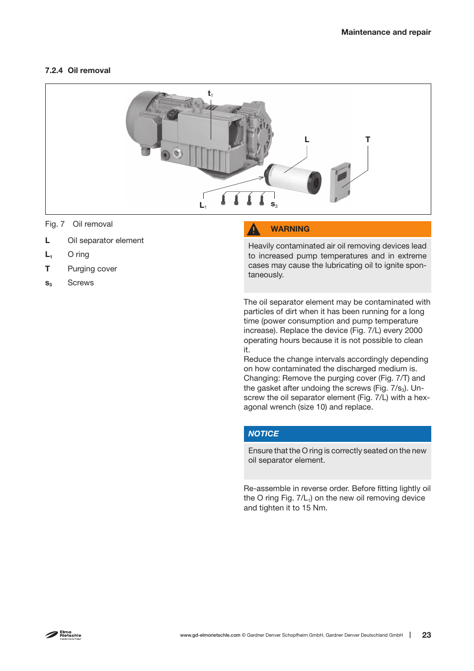 Elmo Rietschle V-VCB 20/25 User Manual | Page 23 / 32