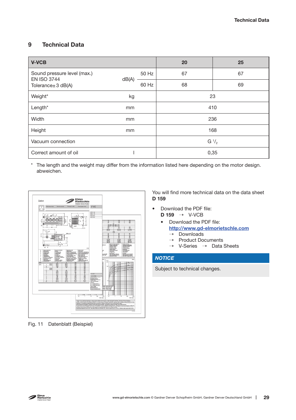Elmo Rietschle V-VCB 20/25 User Manual | Page 29 / 32