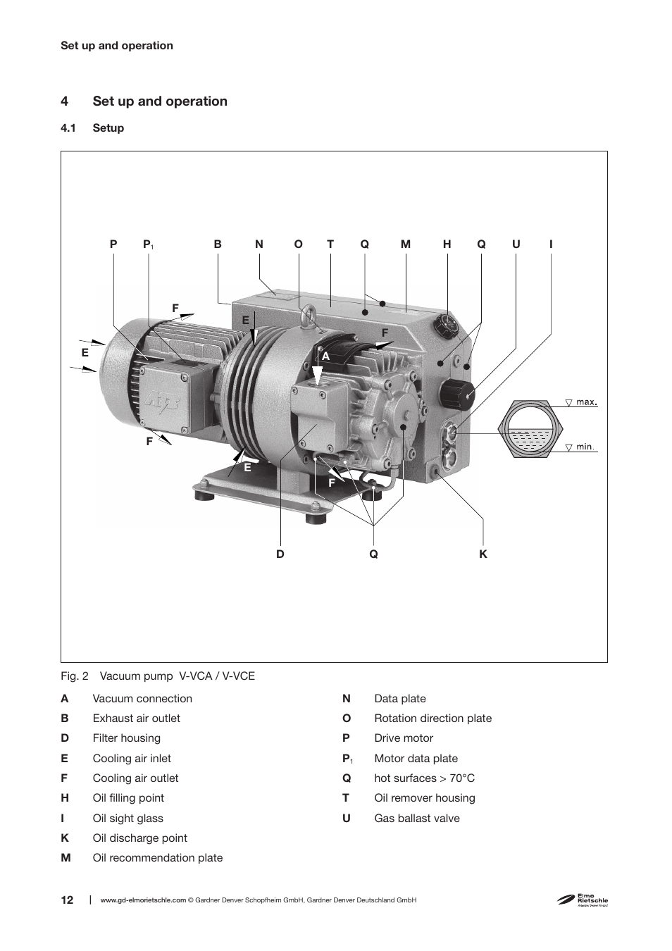 4set up and operation | Elmo Rietschle V-VCE 25/40 User Manual | Page 12 / 34