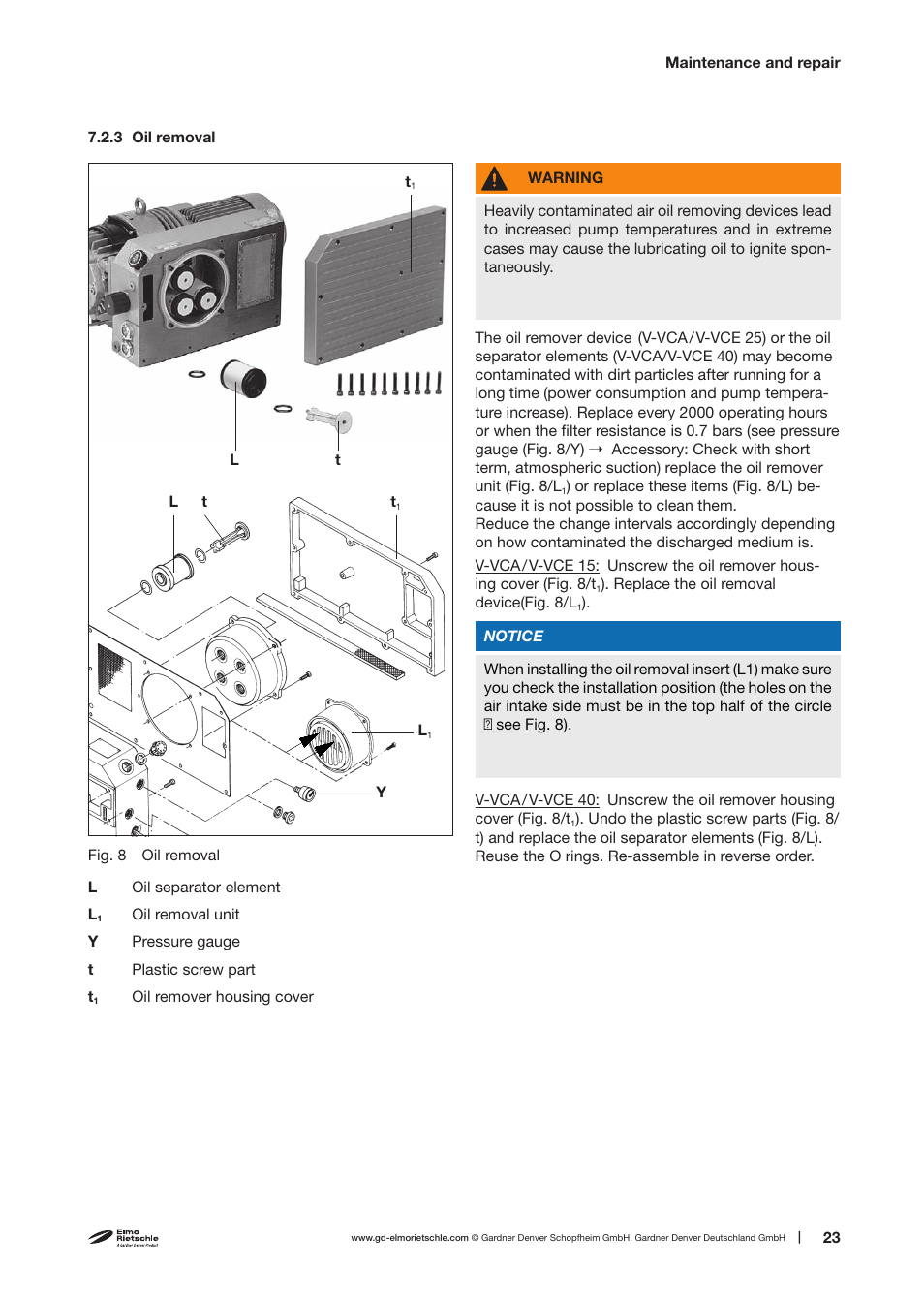 Elmo Rietschle V-VCE 25/40 User Manual | Page 23 / 34