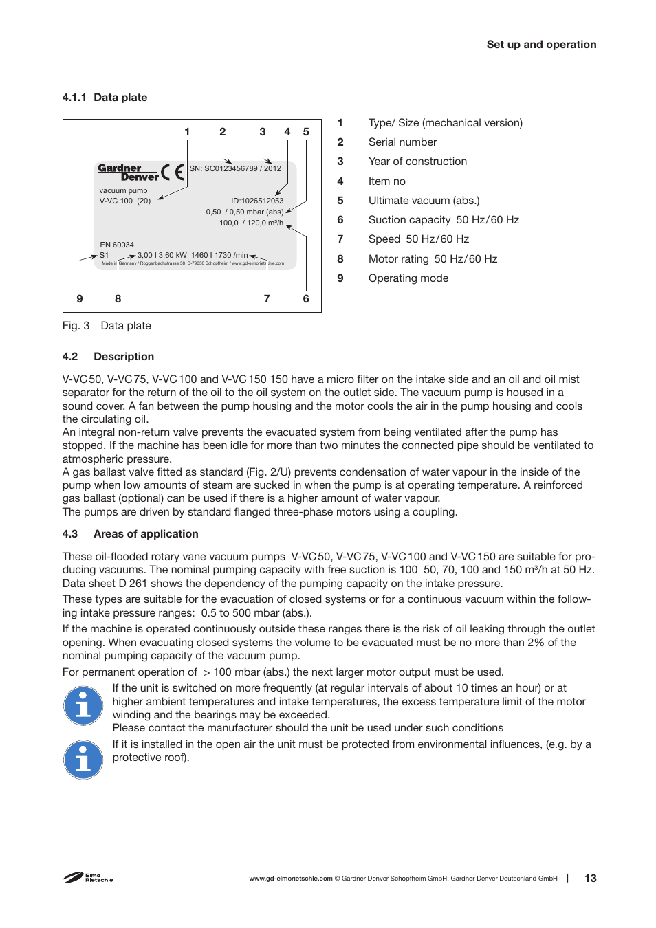 Elmo Rietschle V-VC 50/75/100/150 User Manual | Page 13 / 32