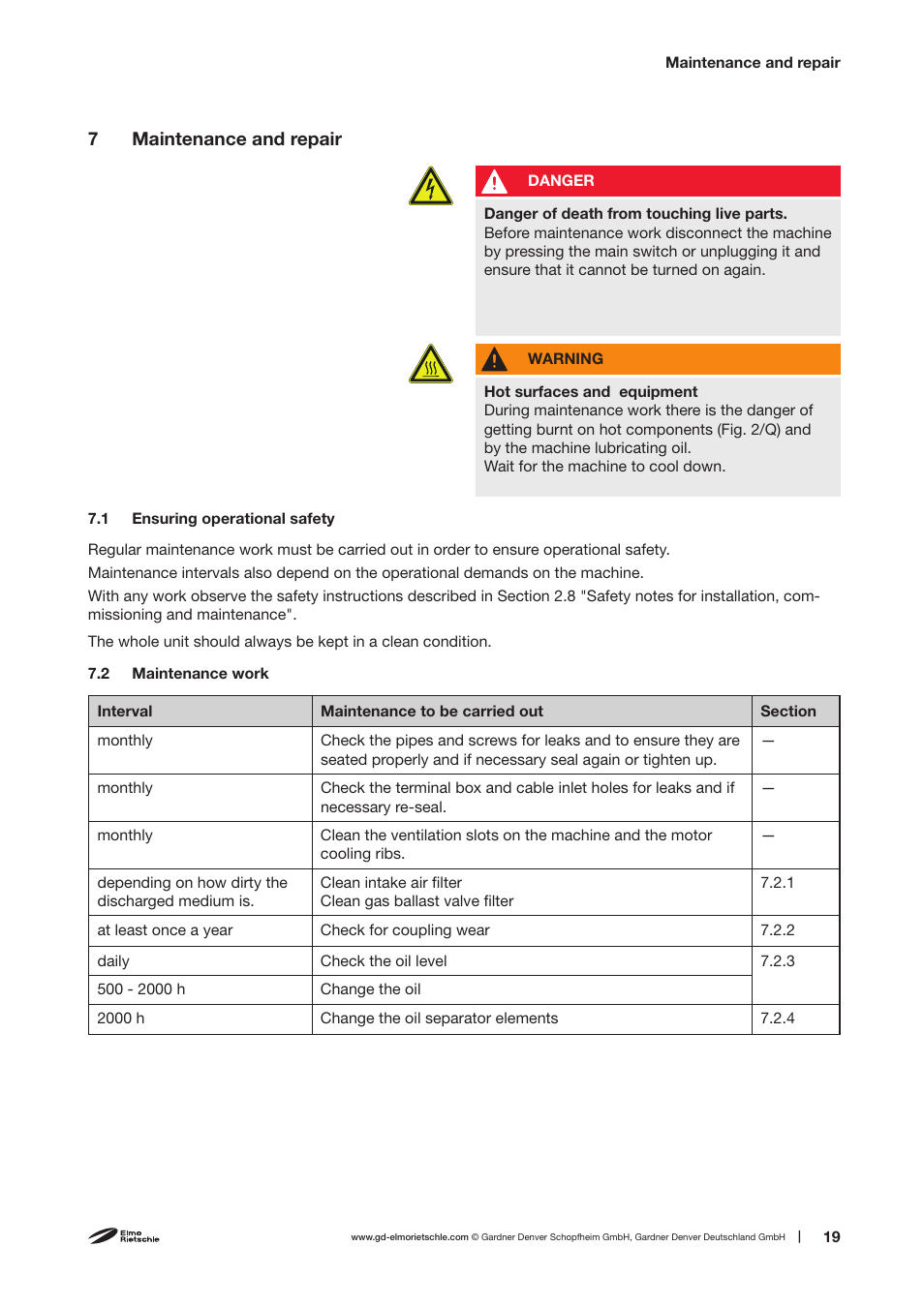 Elmo Rietschle V-VC 50/75/100/150 User Manual | Page 19 / 32