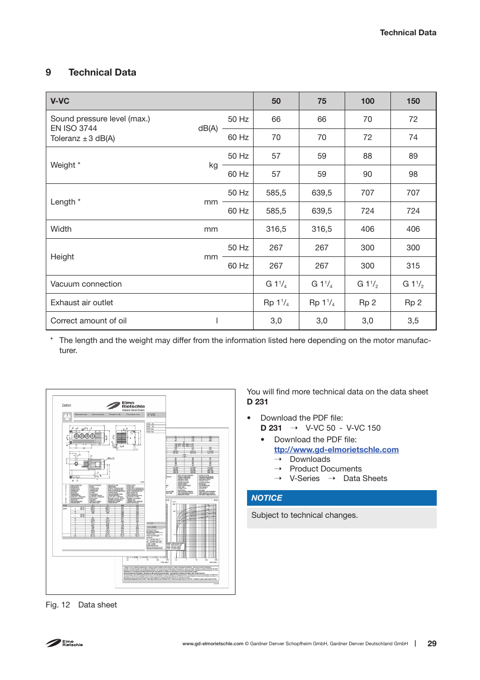 9 technical data | Elmo Rietschle V-VC 50/75/100/150 User Manual | Page 29 / 32