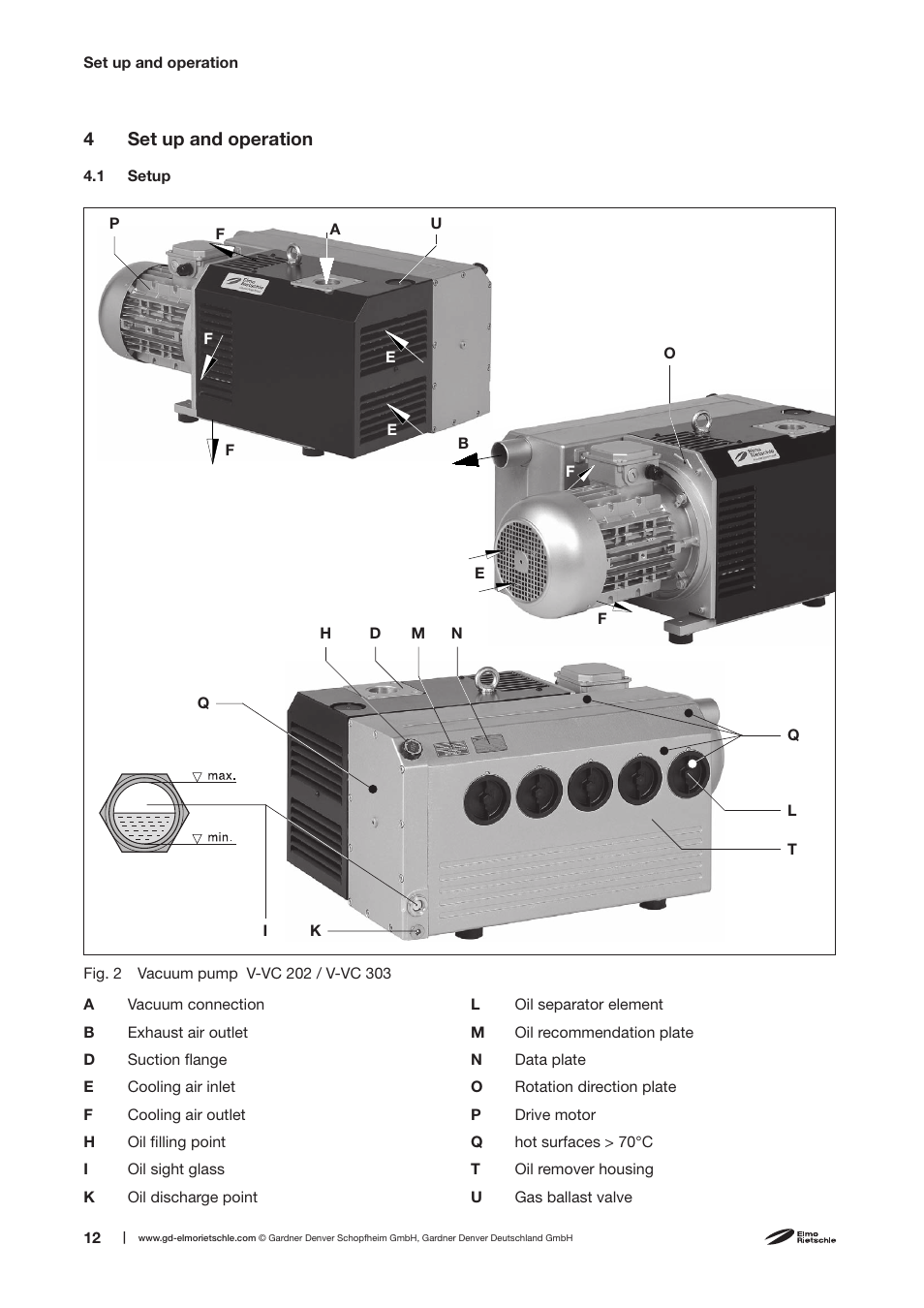 Elmo Rietschle V-VC 202/303 User Manual | Page 12 / 32