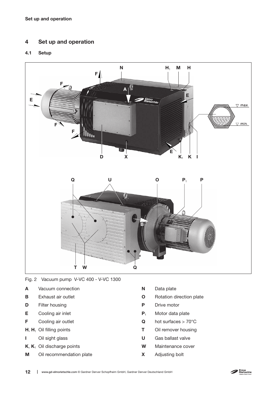 4set up and operation | Elmo Rietschle V-VC 400/500/700/900/1100/1300 User Manual | Page 12 / 34