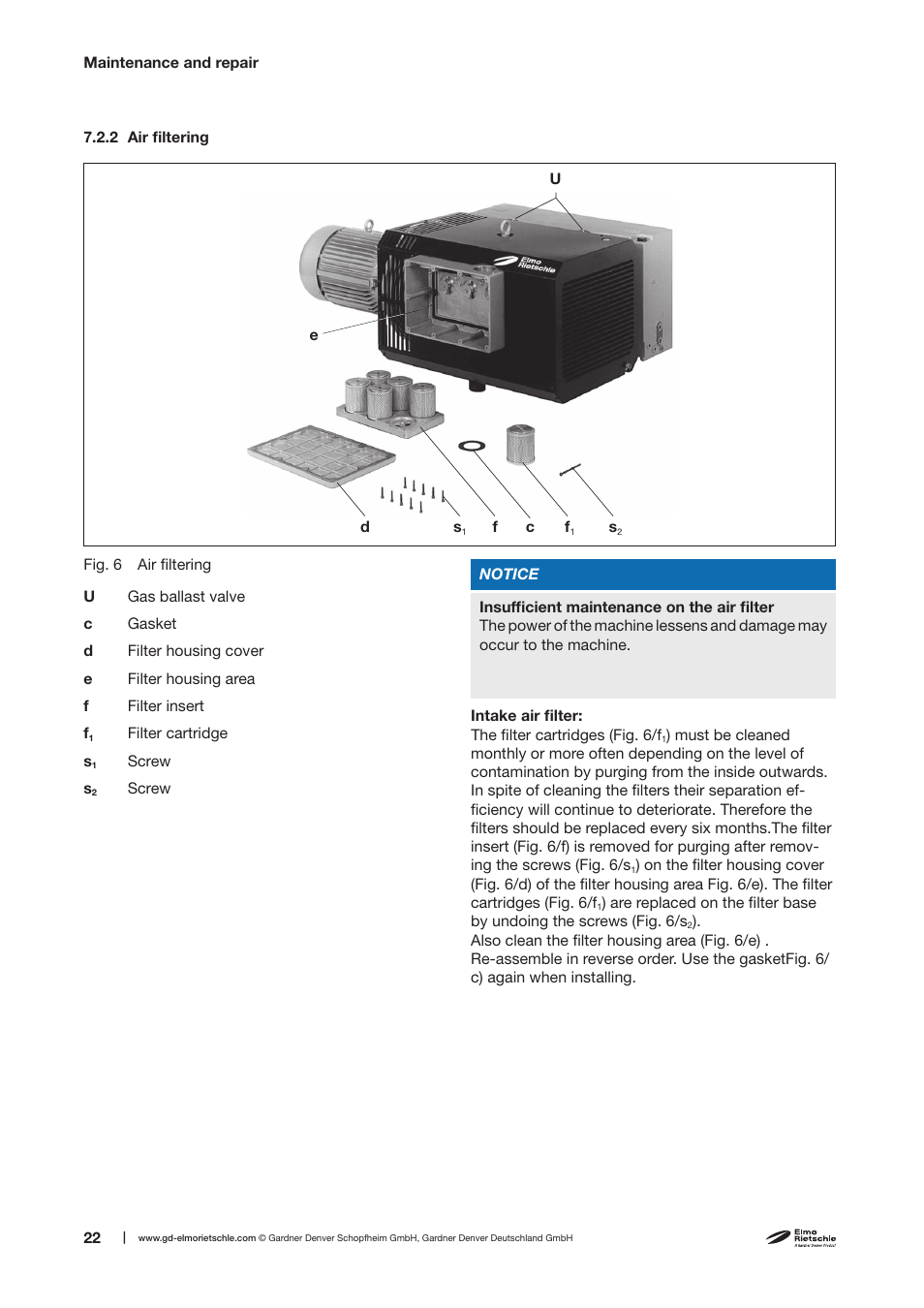 Elmo Rietschle V-VC 400/500/700/900/1100/1300 User Manual | Page 22 / 34