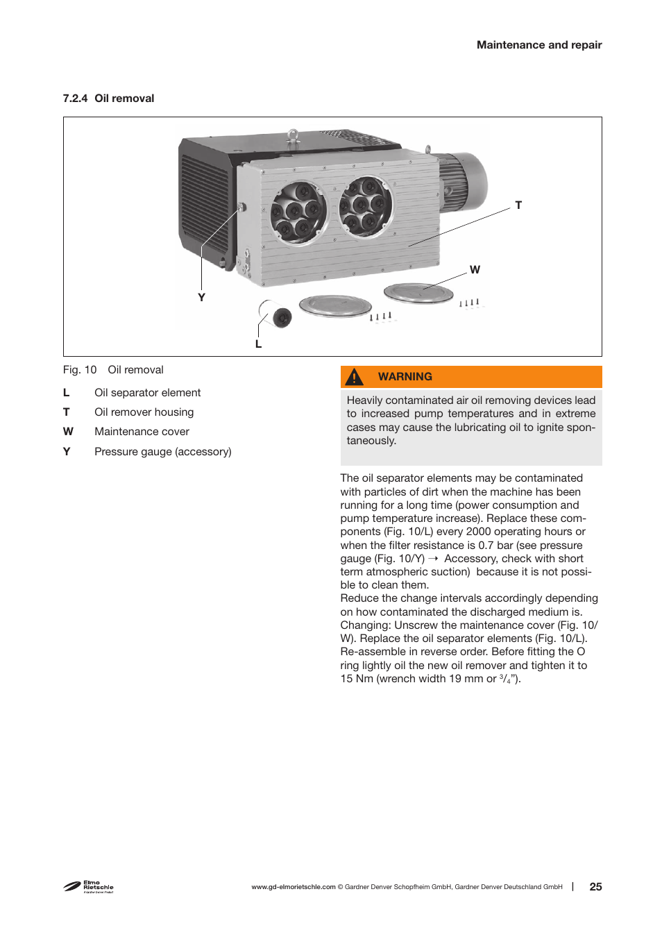 Elmo Rietschle V-VC 400/500/700/900/1100/1300 User Manual | Page 25 / 34