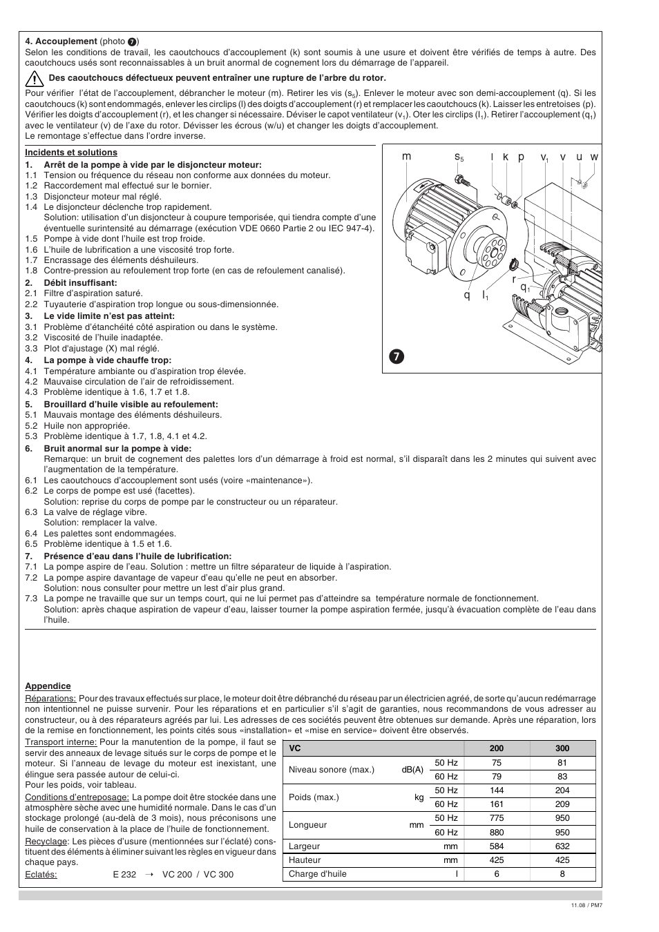 Elmo Rietschle VC 200 User Manual | Page 12 / 40