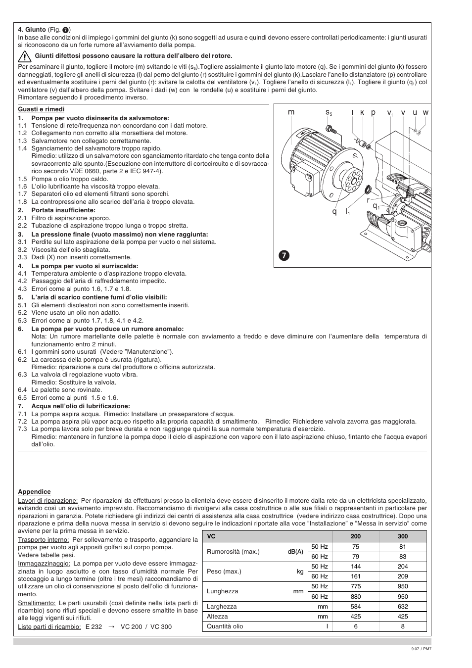 Elmo Rietschle VC 200 User Manual | Page 16 / 40