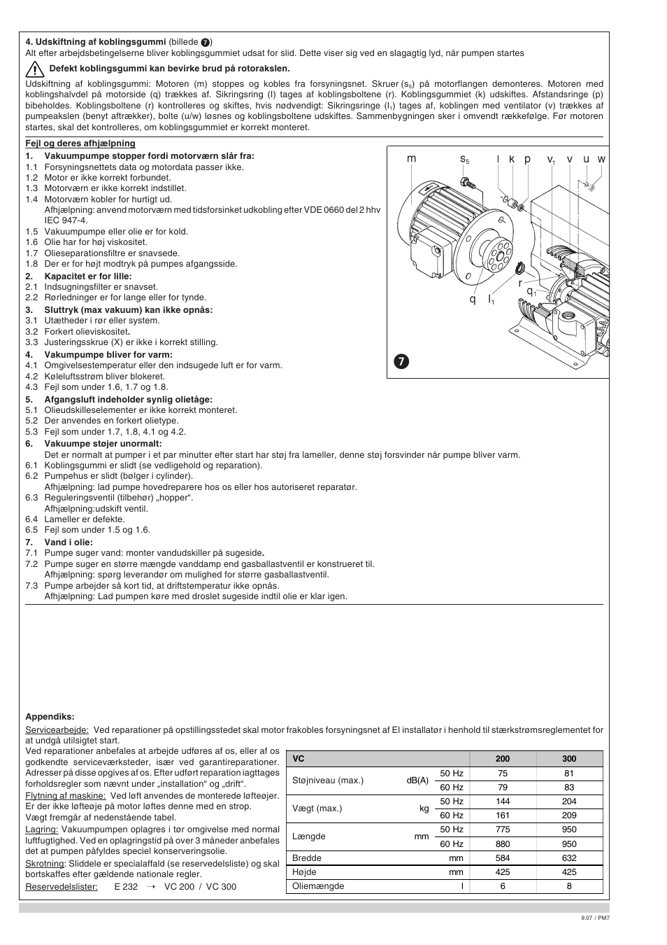 Elmo Rietschle VC 200 User Manual | Page 20 / 40