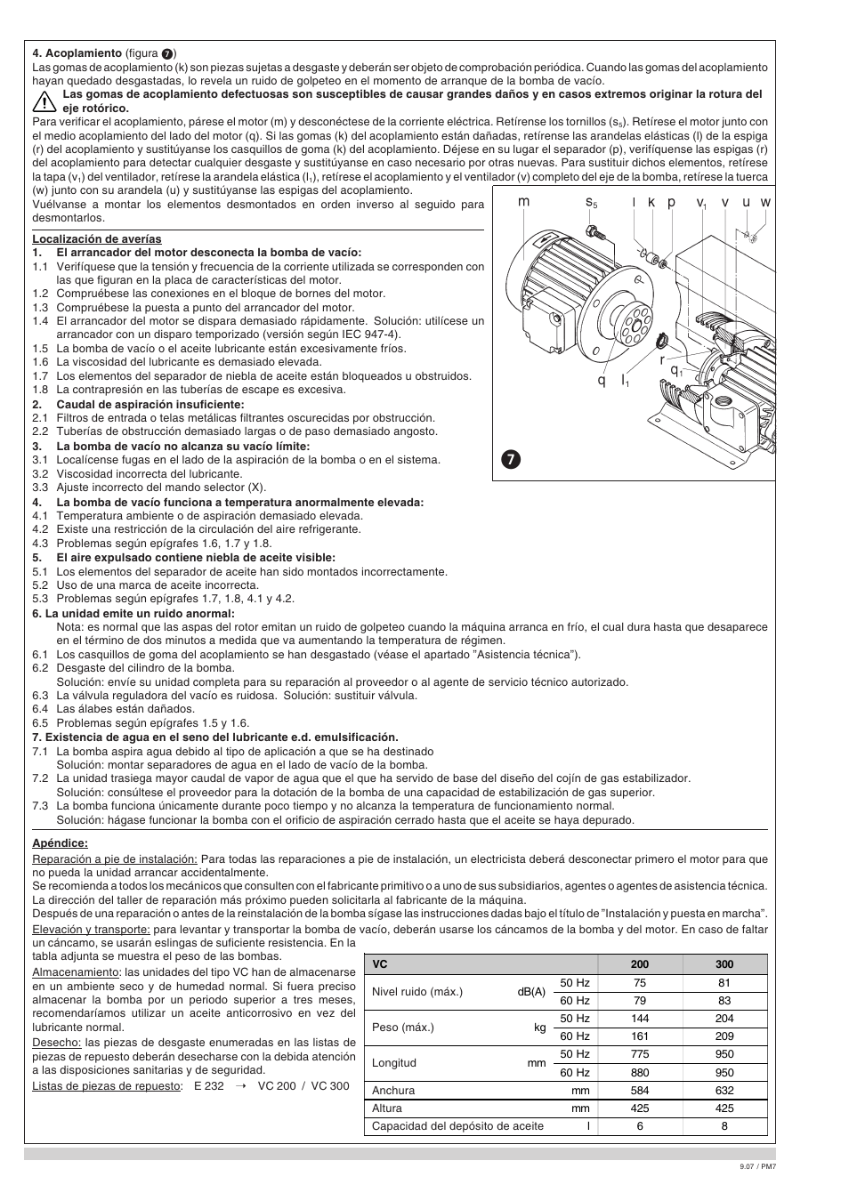 Elmo Rietschle VC 200 User Manual | Page 32 / 40