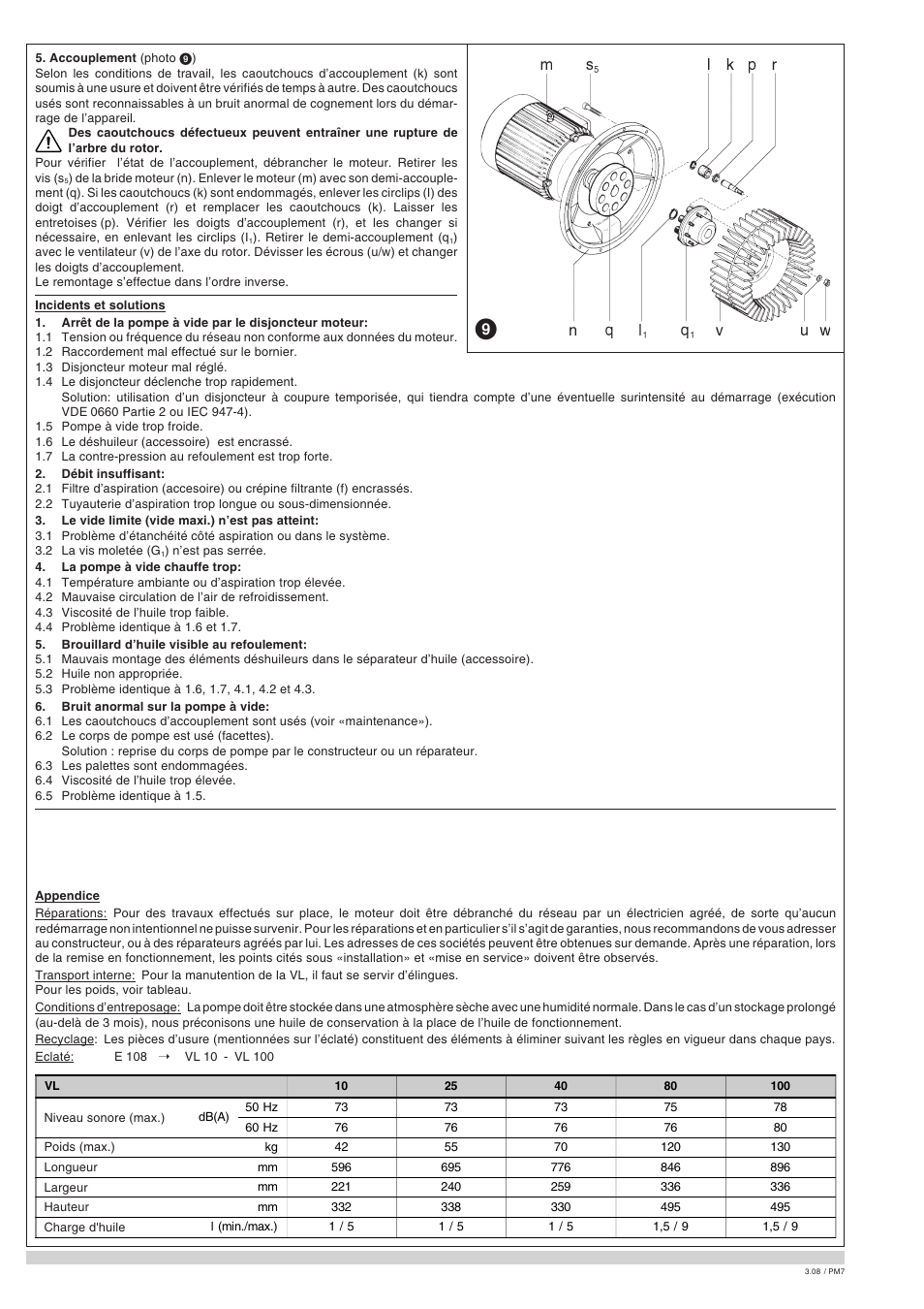 Elmo Rietschle V-VL 10/25/40/80/100 User Manual | Page 12 / 32