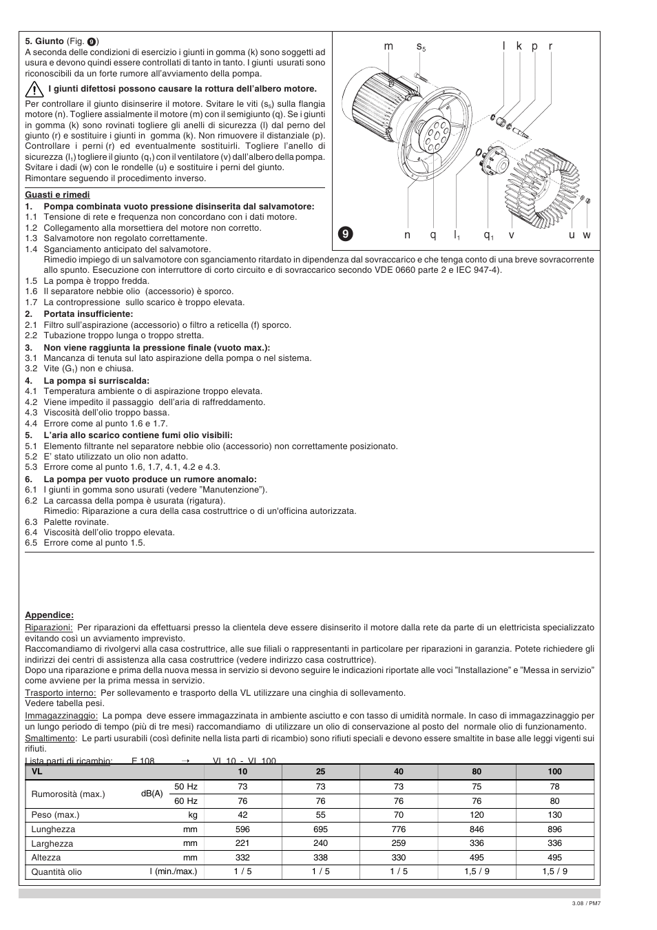 Elmo Rietschle V-VL 10/25/40/80/100 User Manual | Page 16 / 32