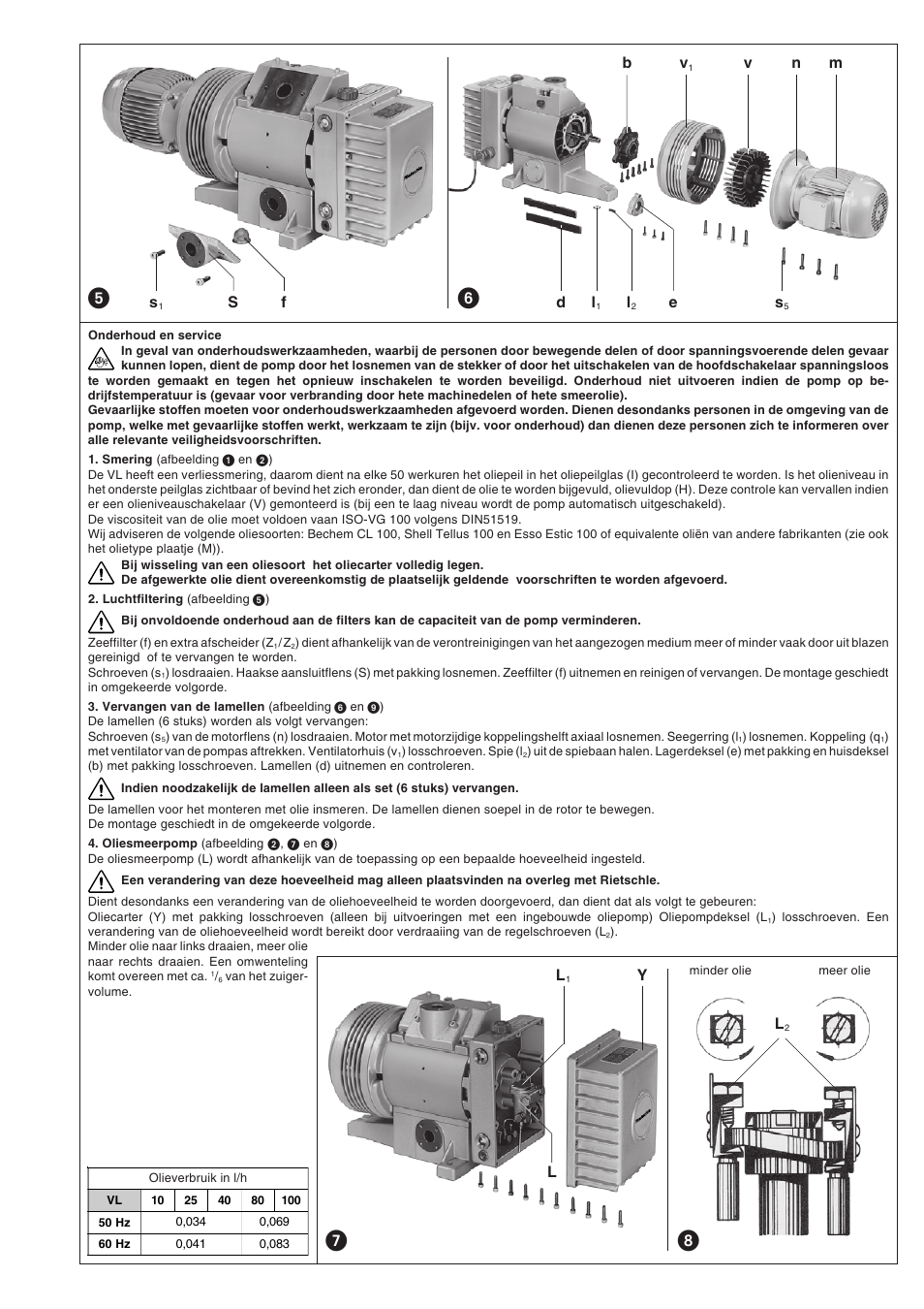 Sf s, Eb n m s | Elmo Rietschle V-VL 10/25/40/80/100 User Manual | Page 23 / 32