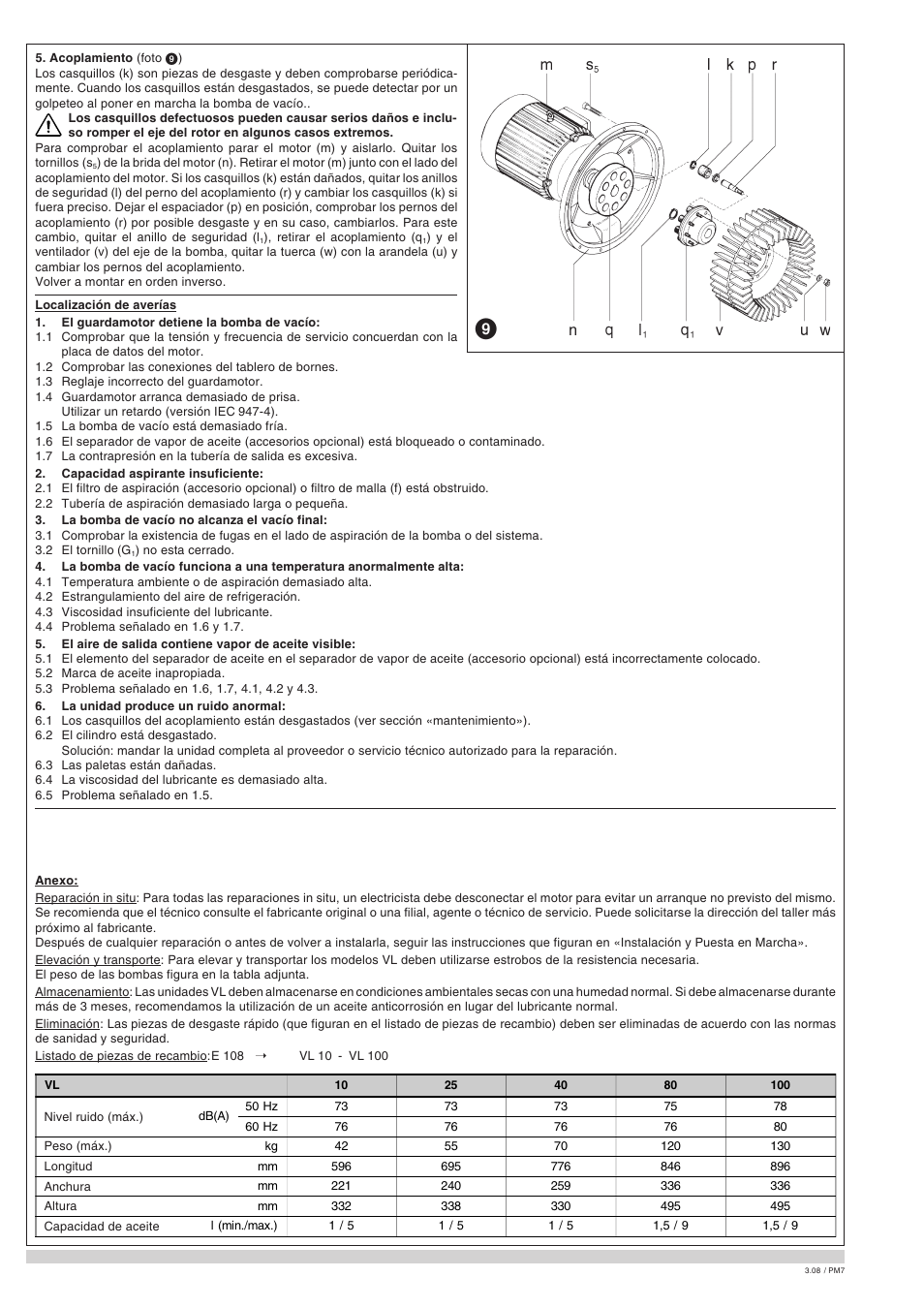 Elmo Rietschle V-VL 10/25/40/80/100 User Manual | Page 28 / 32