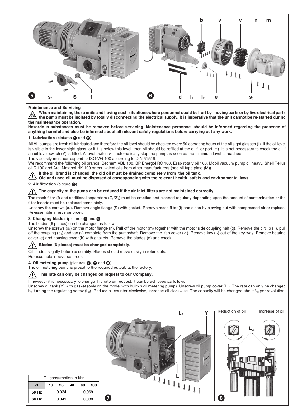 Sf s, Eb n m s | Elmo Rietschle V-VL 10/25/40/80/100 User Manual | Page 7 / 32