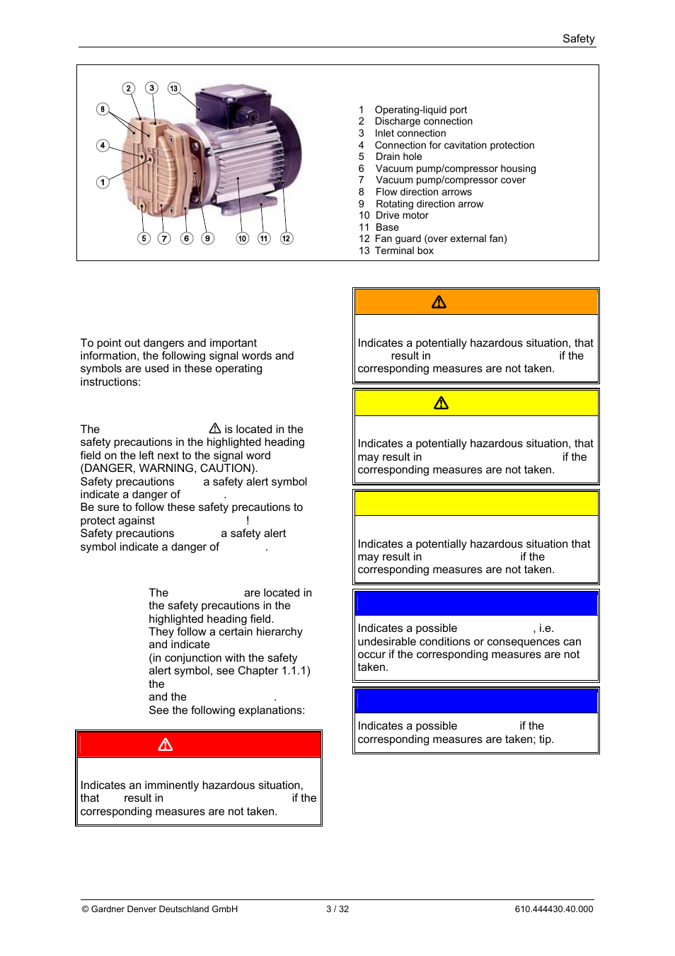 1 safety, Danger, Warning | Caution, Notice | Elmo Rietschle L-BV3 User Manual | Page 3 / 32