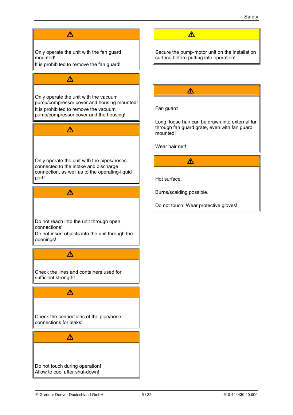 Warning, Caution | Elmo Rietschle L-BV3 User Manual | Page 5 / 32