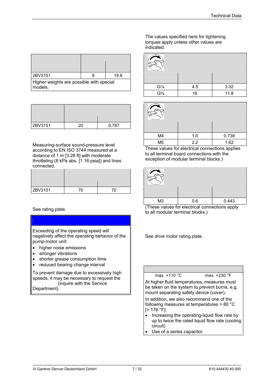3 technical data, Notice | Elmo Rietschle L-BV3 User Manual | Page 7 / 32