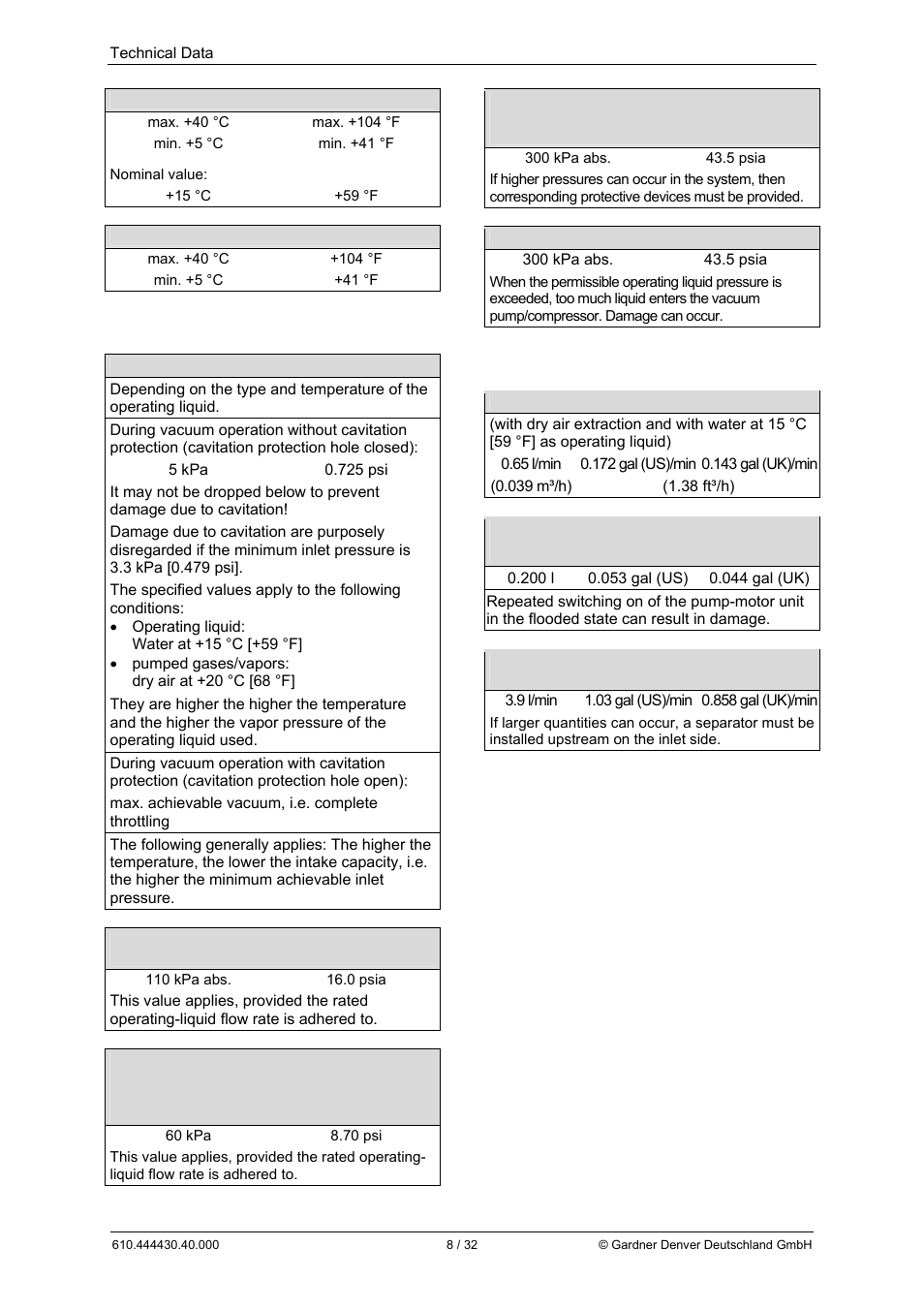 Elmo Rietschle L-BV3 User Manual | Page 8 / 32