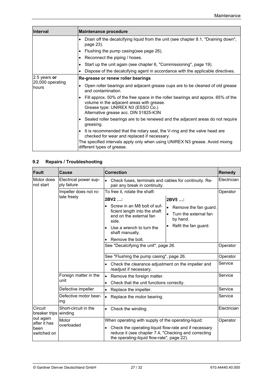 Elmo Rietschle L-BV5 Operating instructions User Manual | Page 27 / 32
