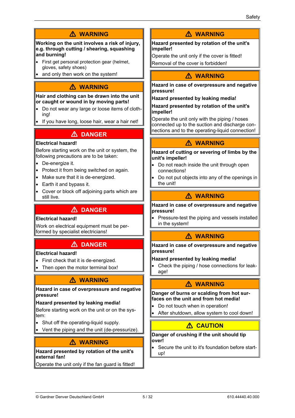 Warning, Danger, Caution | Elmo Rietschle L-BV5 Operating instructions User Manual | Page 5 / 32