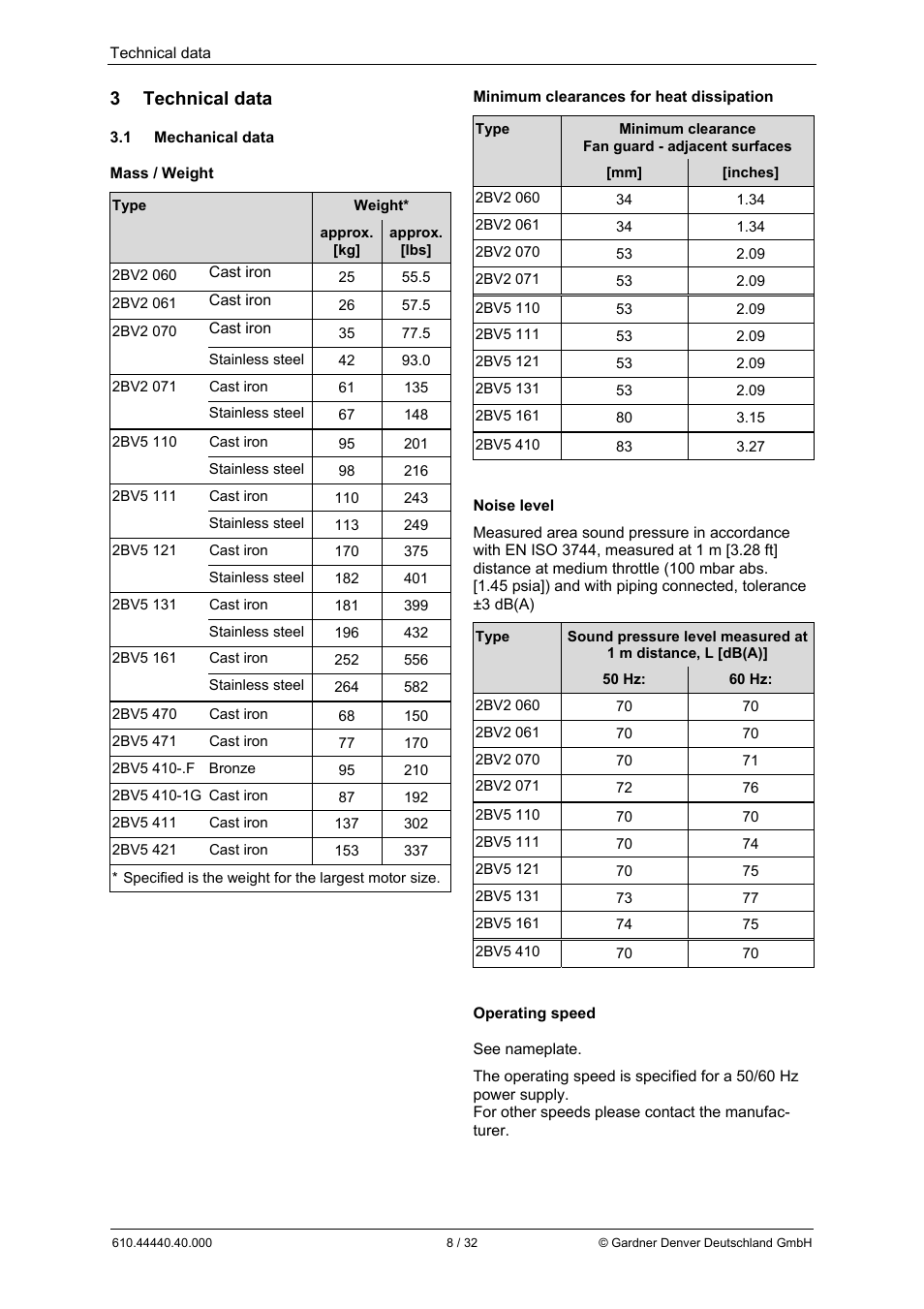 3 technical data | Elmo Rietschle L-BV5 Operating instructions User Manual | Page 8 / 32