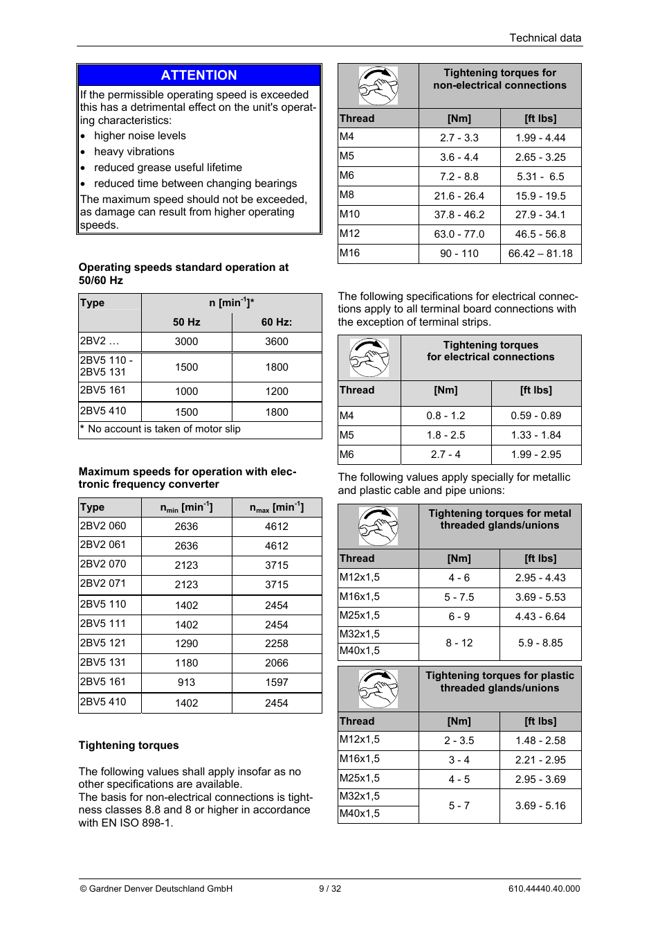 Attention | Elmo Rietschle L-BV5 Operating instructions User Manual | Page 9 / 32