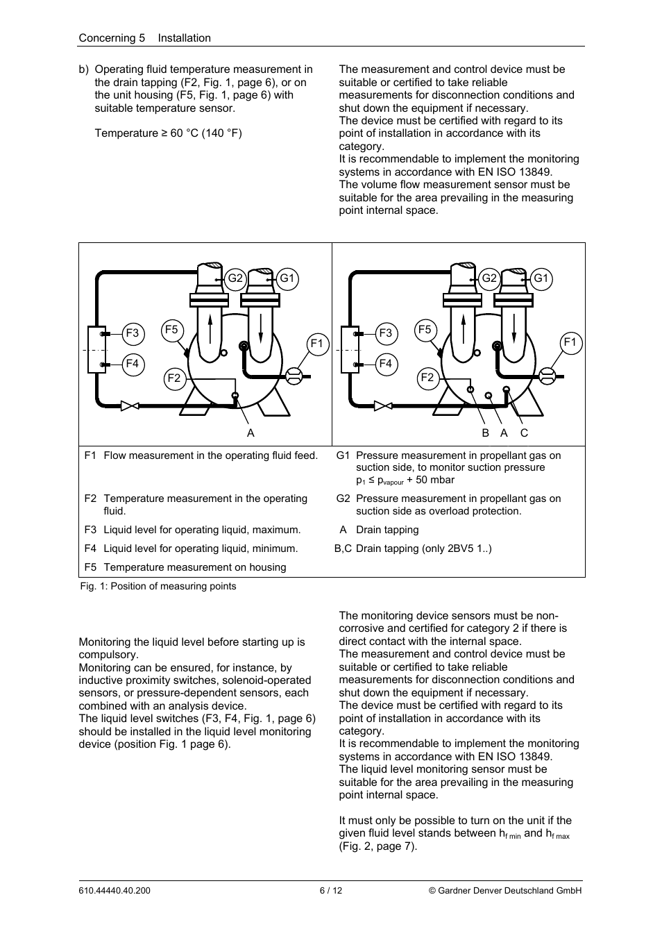 Elmo Rietschle L-BV5 Supplementary instructions User Manual | Page 6 / 12