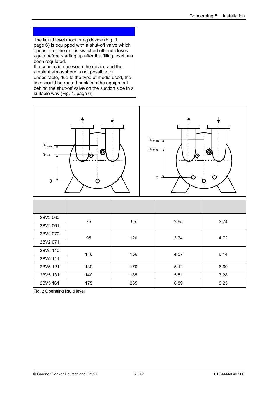 Elmo Rietschle L-BV5 Supplementary instructions User Manual | Page 7 / 12