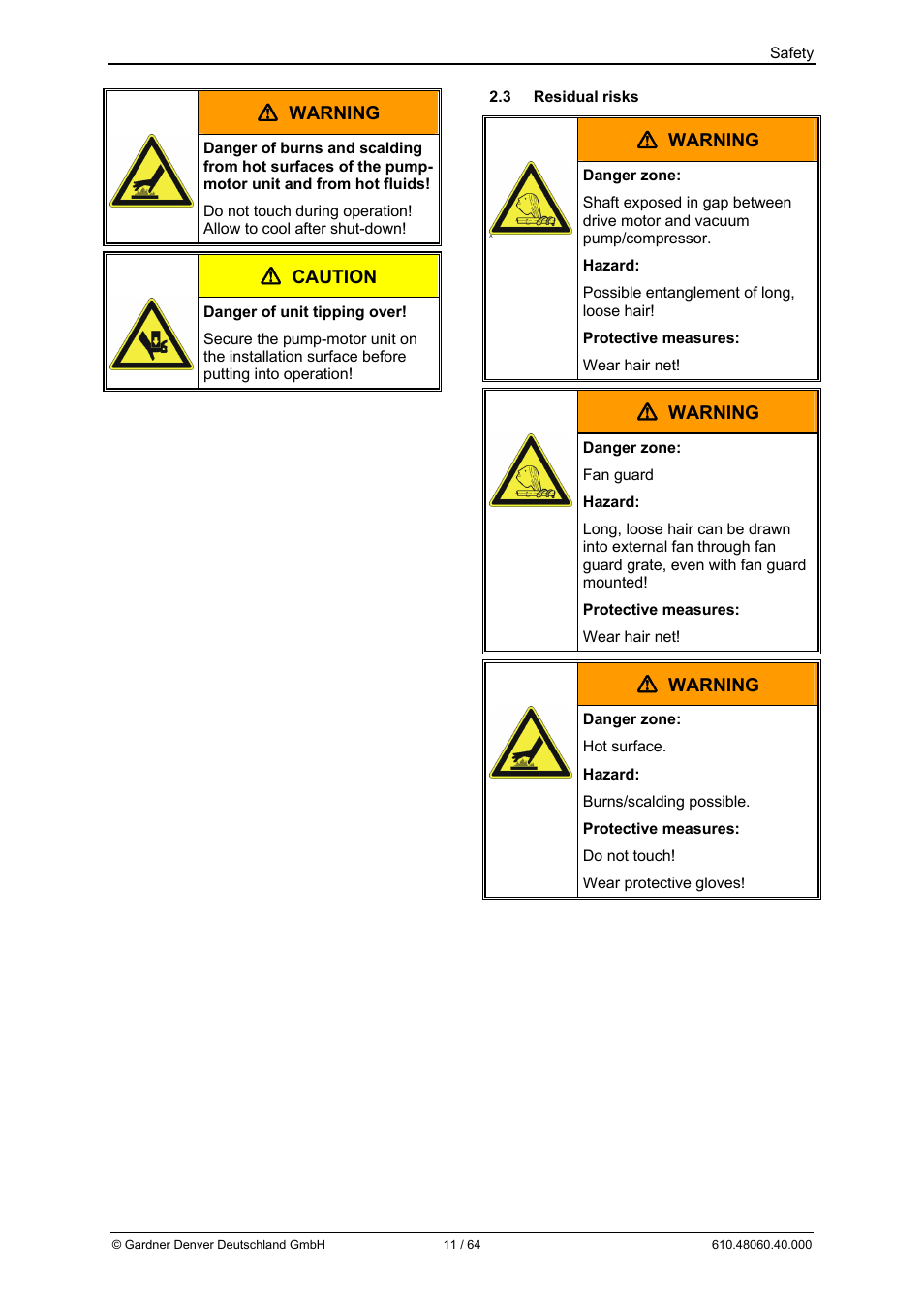 Warning, Caution | Elmo Rietschle L-BV7 User Manual | Page 11 / 64