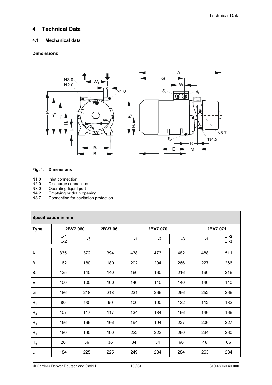 4 technical data | Elmo Rietschle L-BV7 User Manual | Page 13 / 64