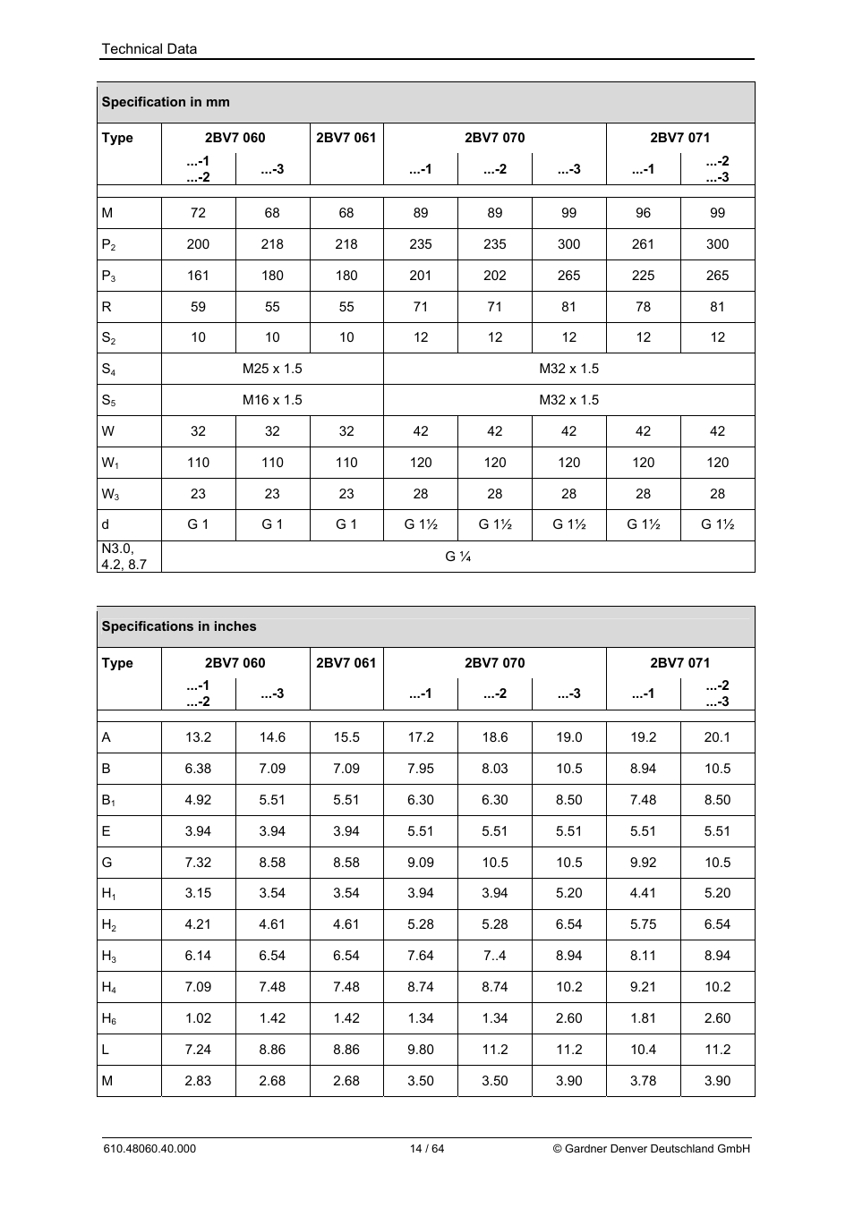 Elmo Rietschle L-BV7 User Manual | Page 14 / 64