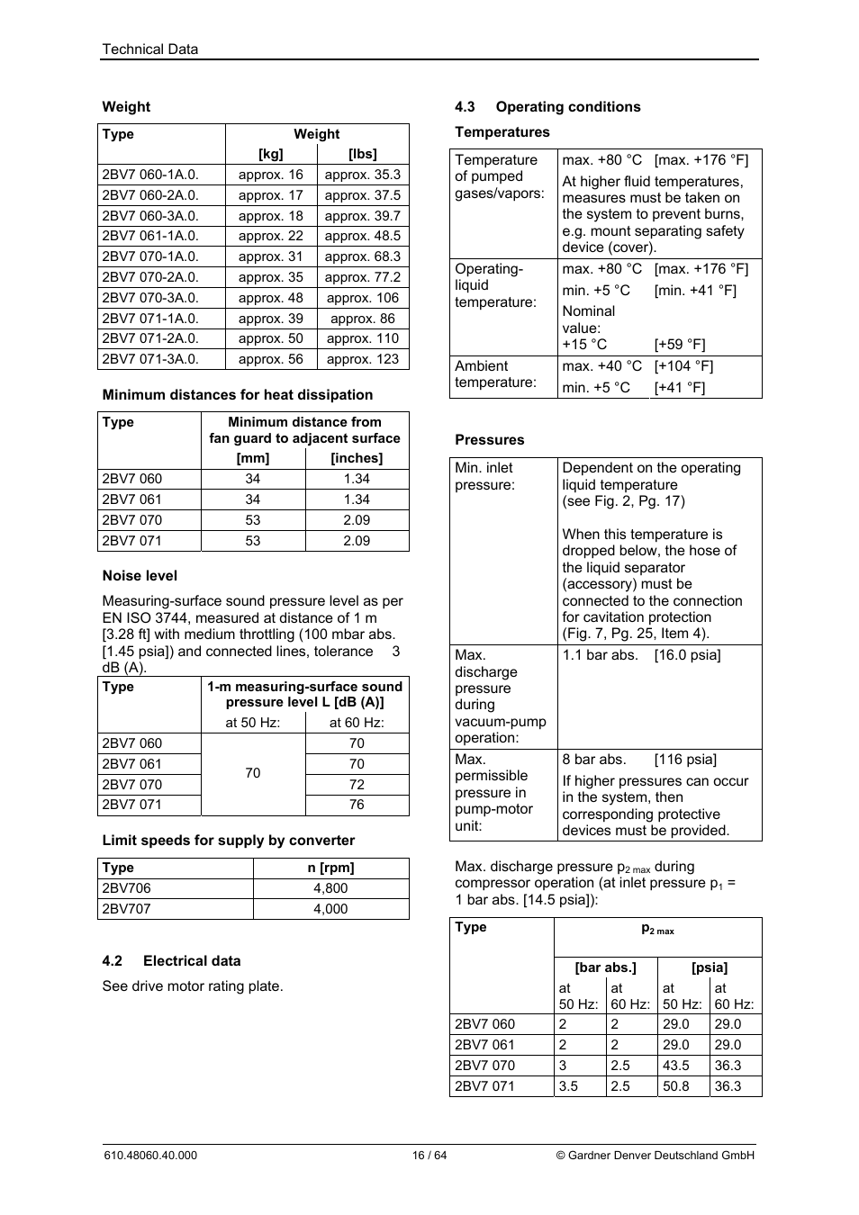 Elmo Rietschle L-BV7 User Manual | Page 16 / 64