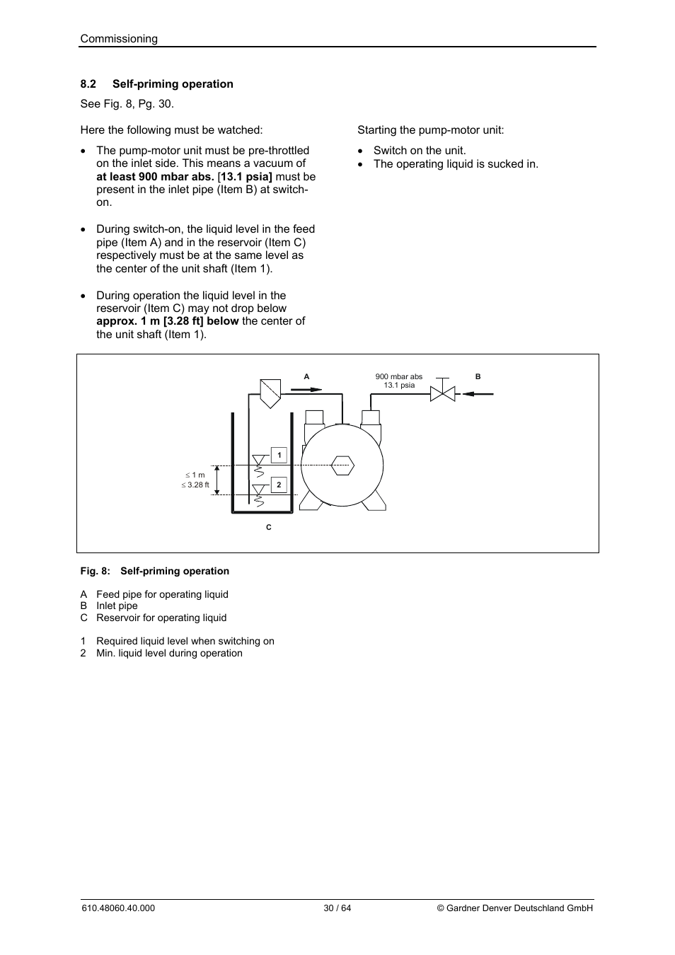 Elmo Rietschle L-BV7 User Manual | Page 30 / 64