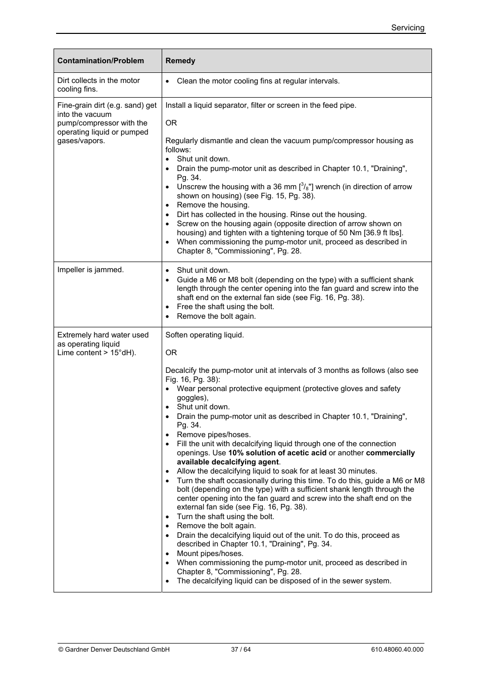 Elmo Rietschle L-BV7 User Manual | Page 37 / 64