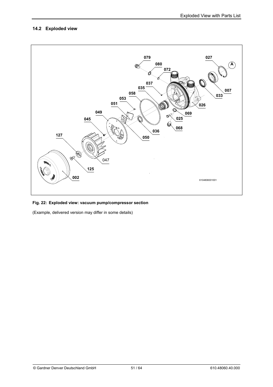 Elmo Rietschle L-BV7 User Manual | Page 51 / 64