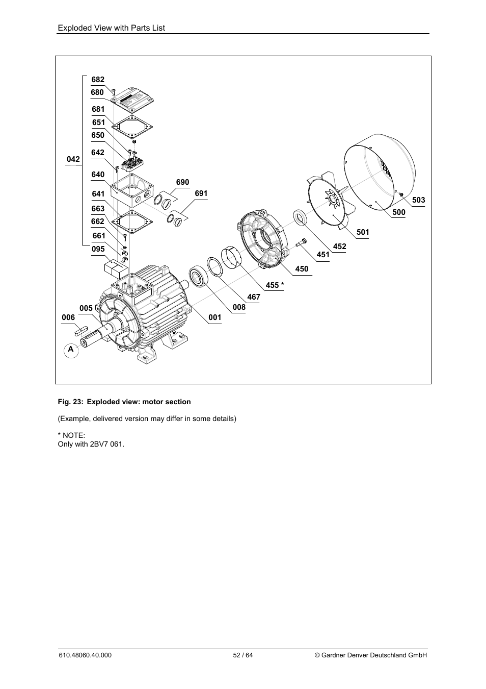 Elmo Rietschle L-BV7 User Manual | Page 52 / 64
