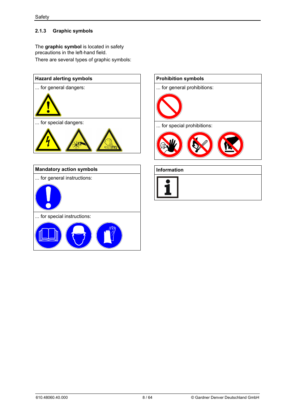 Elmo Rietschle L-BV7 User Manual | Page 8 / 64