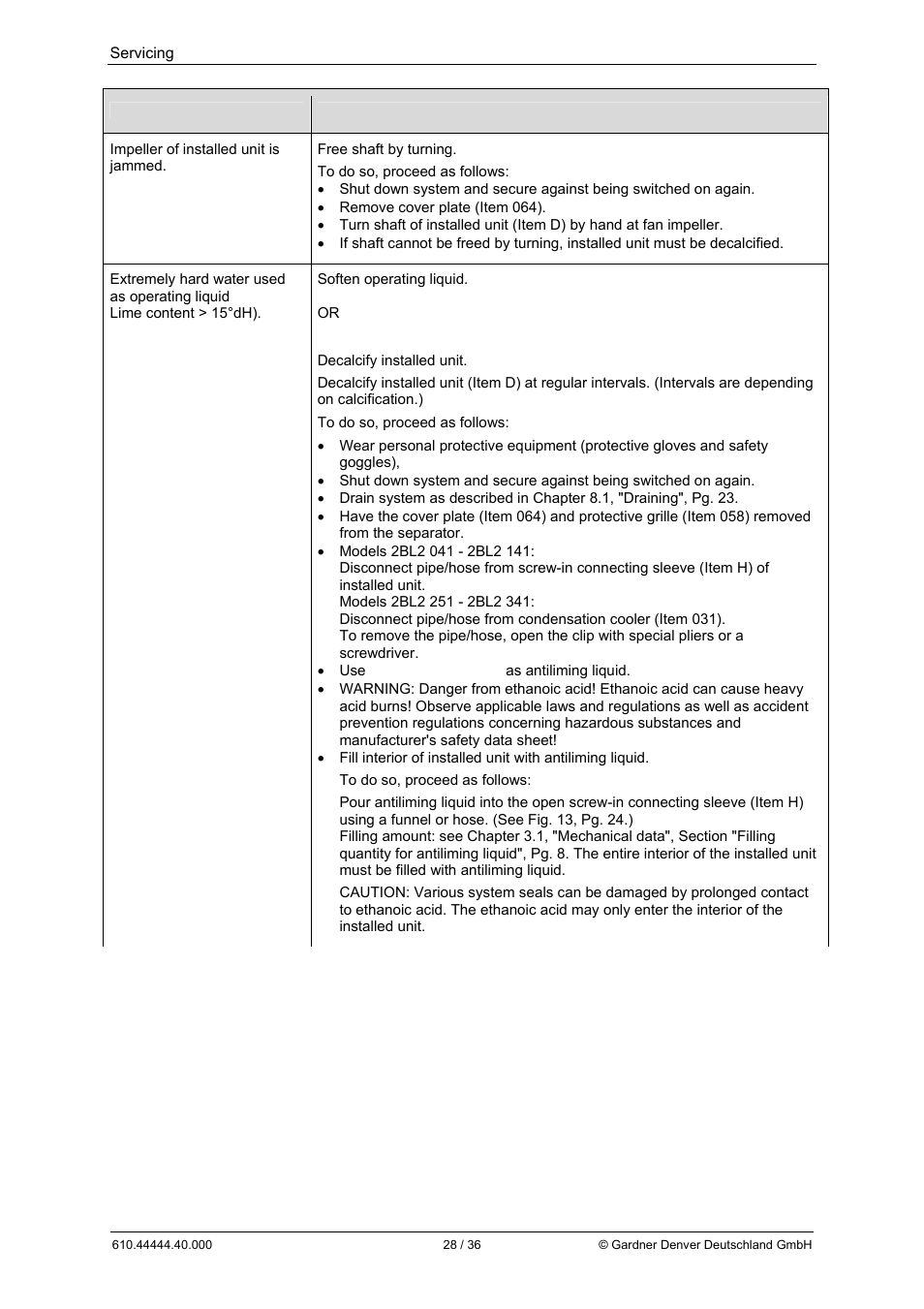 Servicing | Elmo Rietschle L-BL2 User Manual | Page 28 / 36