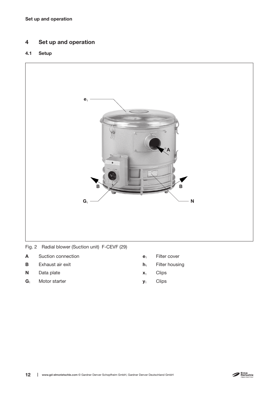 4set up and operation | Elmo Rietschle F-CEVF (29),(30),(39) User Manual | Page 12 / 26