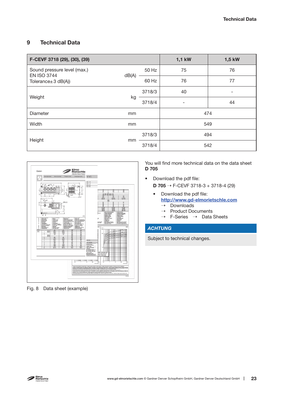 Elmo Rietschle F-CEVF (29),(30),(39) User Manual | Page 23 / 26