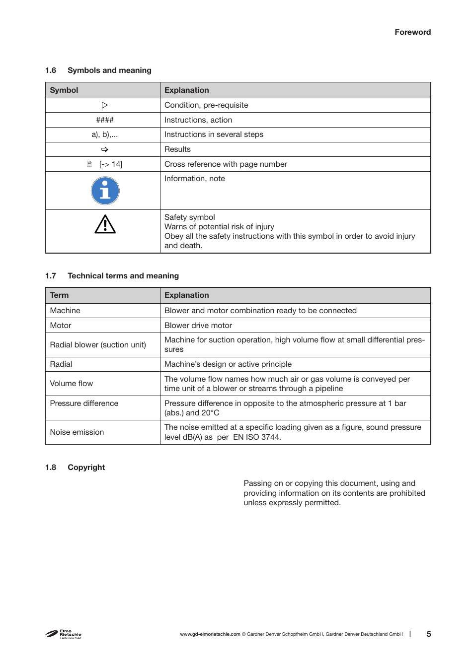 Elmo Rietschle F-CEVF (29),(30),(39) User Manual | Page 5 / 26