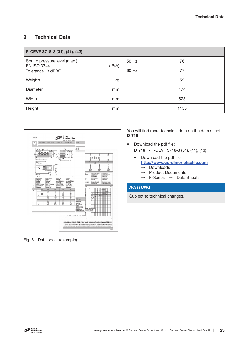 Elmo Rietschle F-CEVF (31),(41),(43) User Manual | Page 23 / 26