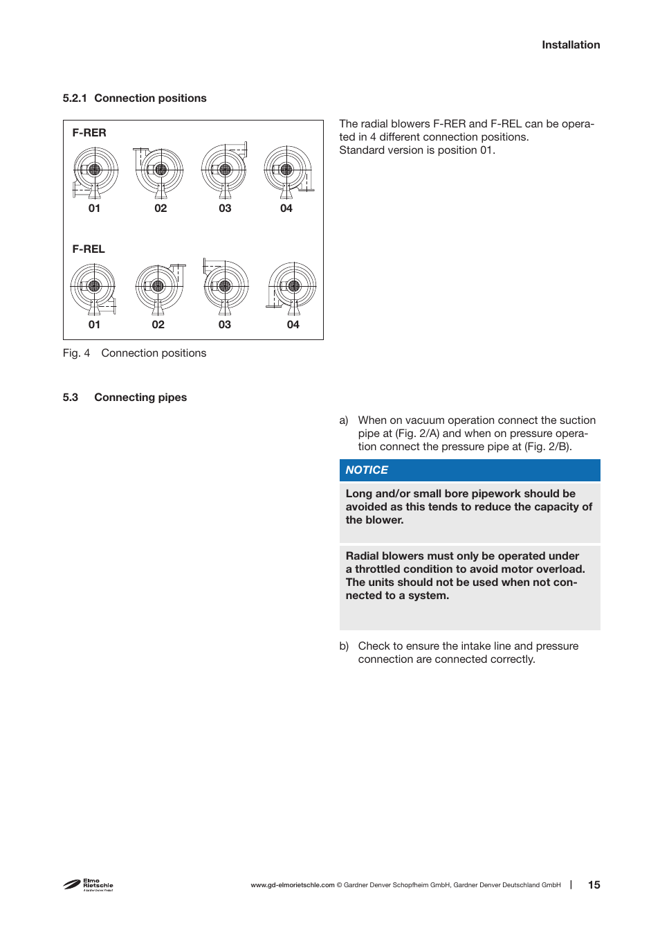 Elmo Rietschle F-REL User Manual | Page 15 / 28