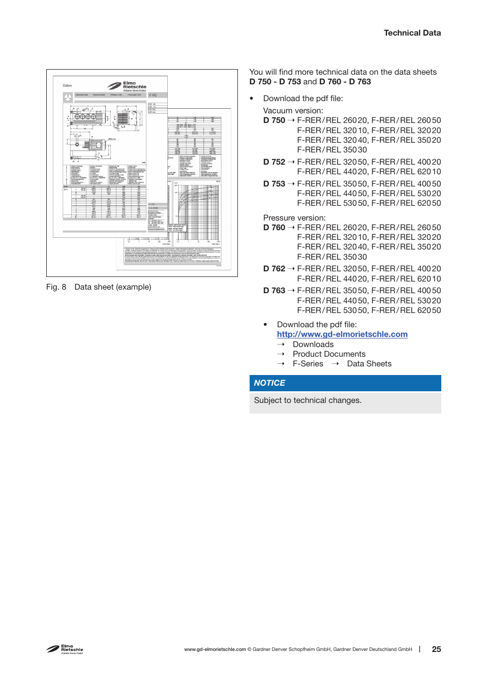 Elmo Rietschle F-REL User Manual | Page 25 / 28