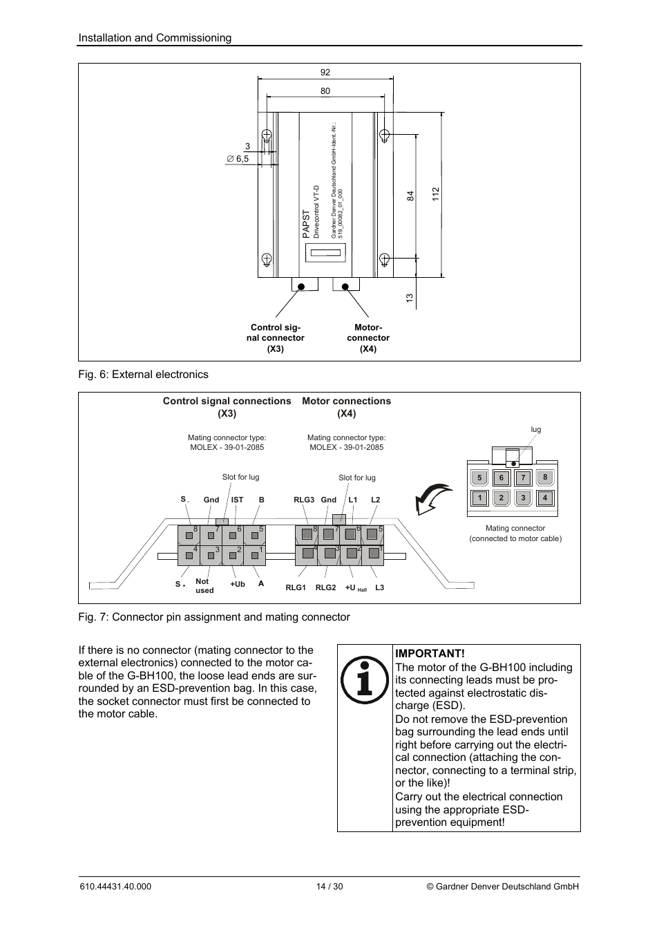 Installation and commissioning, Fig. 6: external electronics | Elmo Rietschle G-BH10 User Manual | Page 14 / 30